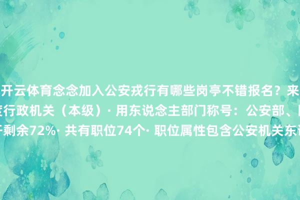 开云体育念念加入公安戎行有哪些岗亭不错报名?来跟小编扫数看!中央国度行政机关(本级)· 用东说念主部门称号:公安部、国度外侨惩办局张开剩余72%· 共有职位74个· 职位属性包含公安机关东说念主民侦查职位、罕见专科职位、非通用语职位中央国度行政机关参照公事员法惩管功绩单元· 用东说念主部门称号:公安部· 共有职位16个· 职位属性包含公安机关东说念主民侦查职位、罕见专科职位中央国度行政机关省级以下直属机构(国度外侨惩办局)· 共有职位659个· 职位属性包含公安机关东说念主民侦查职位、罕见专科职位、非通用语职位、粗俗职位识别小要道码了解更多信息中央国度行政机关省级以下直属机构(海关缉私局)· 共有职位81个· 职位属性包含公安机关东说念主民侦查职位中央国度行政机关省级以下直属机构(机场公安)· 共有职位5个· 职位属性包含公安机关东说念主民侦查职位中央国度行政机关省级以下直属机构(民航公安)· 共有职位7个· 职位属性包含公安机关东说念主民侦查职位中央国度行政机关省级以下直属机构(特勤局)· 共有职位9个· 职位属性包含罕见专科职位中央国度行政机关省级以下直属机构(铁路公安)· 共有职位227个· 职位属性包含公安机关东说念主民侦查职位中央国度行政机关省级以下直属机构(长江航运公安局)· 共有职位18个· 职位属性包含公安机关东说念主民侦查职位公安部2026年度公事员招录补没收告↓↓↓接待报考公安戎行!发布于:北京市-开云(中国)kaiyun网页版登录入口